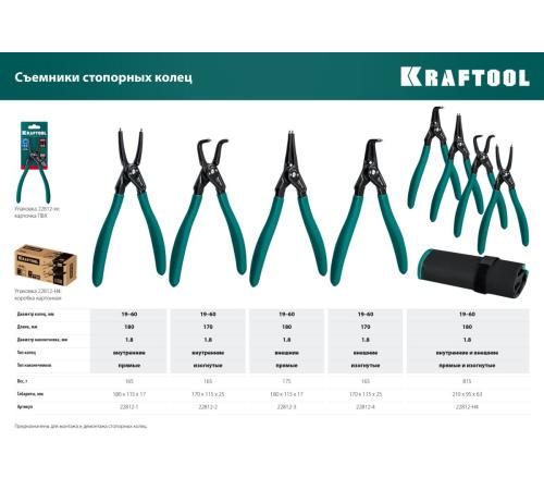 KRAFTOOL 180 мм, изогнутые губки, внешний, съемник стопорных колец (22812-4)