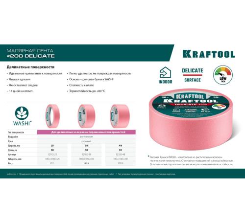 KRAFTOOL #200 Delicate 25 мм х 30 м, для деликатных и недавно окрашенных поверхностей, малярная лента (12102-25)