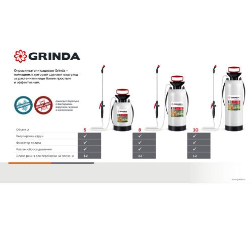 GRINDA TS-8, 8 л, широкая горловина, устойчивое днище, переносной опрыскиватель (8-425117)
