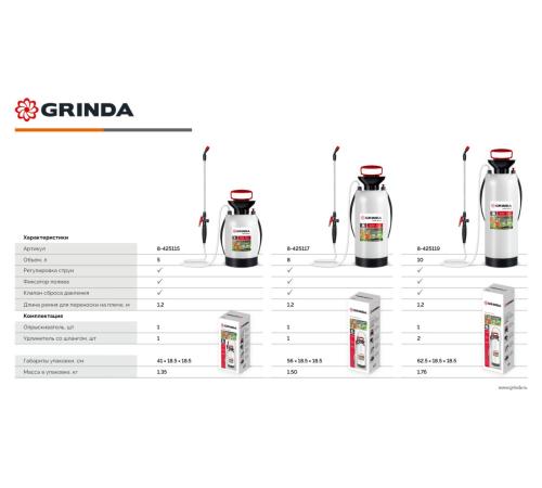 GRINDA TS-8, 8 л, широкая горловина, устойчивое днище, переносной опрыскиватель (8-425117)