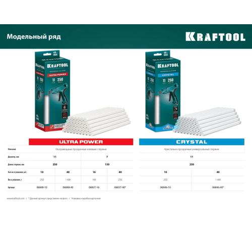 KRAFTOOL Ultra Power, 11 х 250 мм, 10 шт, ультрамощные, прозрачные, клеевые стержни (06848-10)