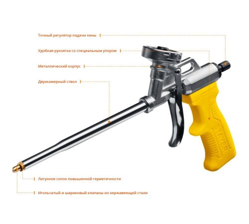 STAYER Master, металлический пистолет для монтажной пены (06863)
