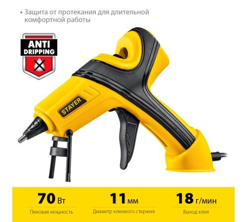 STAYER PRO 11, d 11 мм, 18 г/мин, электрический, пистолет термоклеевой, Professional (0681-20)