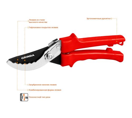 GRINDA G-31, 200 мм, закаленные лезвия, тефлоновое покрытие, зубцы на лезвии, пластиковые рукоятки, плоскостной секатор (40210)