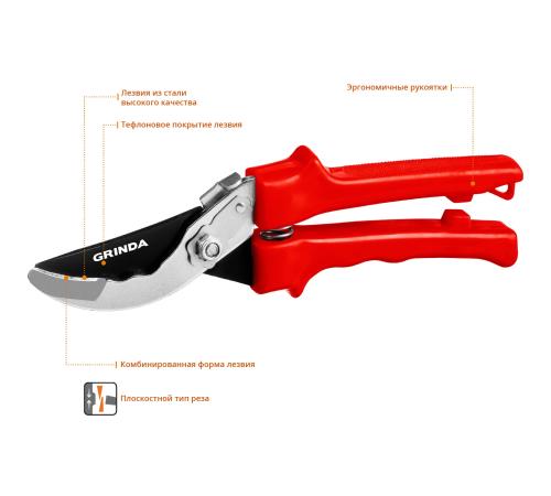 GRINDA G-35, 200 мм, закаленные лезвия, тефлоновое покрытие, пластиковые рукоятки, плоскостной секатор (40212)