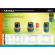 GRINDA TC-12, 1/2″, пластиковый с покрытием TPR, для шланга, быстросъемный соединитель, PROLine (8-426425)