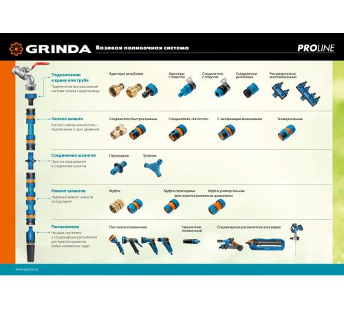 GRINDA TL-34, 3/4″, запирающим механизмом, пластиковый с TPR, для шланга, быстросъемный соединитель, PROLine (8-426428)