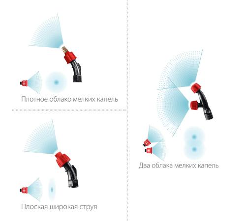 ЗУБР без бака, аккумуляторный опрыскиватель (ОПЛ-Ш)