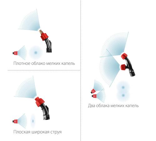 ЗУБР 5 л, аккумуляторный опрыскиватель (ОПЛ-5)