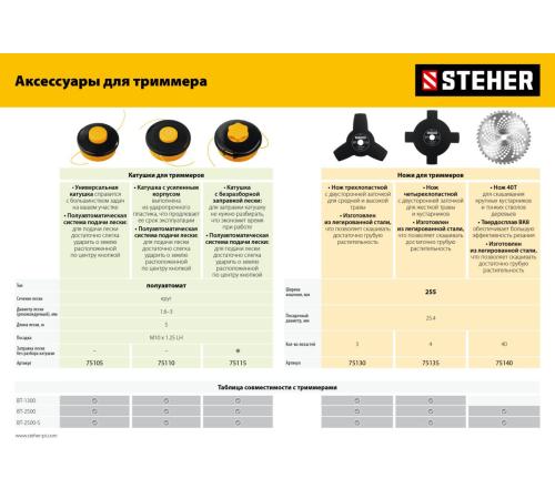 STEHER 2.5 кВт, бензиновый триммер (BT-2500)