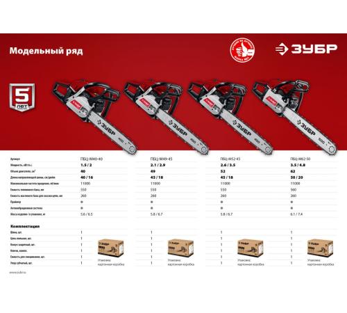 ЗУБР 40 см3, 40 см, бензопила (ПБЦ-М40-40)