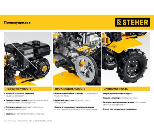 STEHER 6.5 л.с., бензиновый культиватор (GK-170)