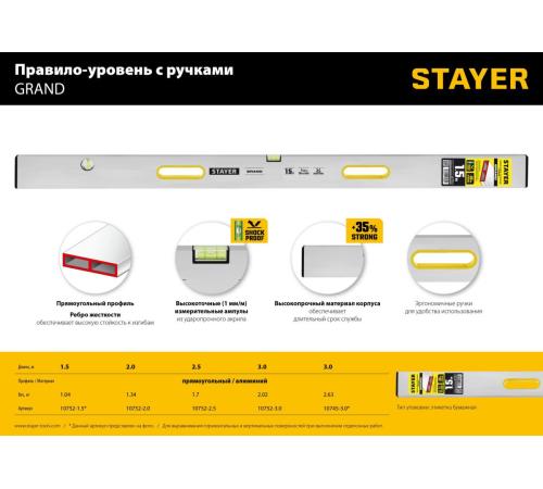 STAYER GRAND 2 м, точность 1 мм/м, 2 глазка, Правило с уровнем и ручками, (10752-2.0)
