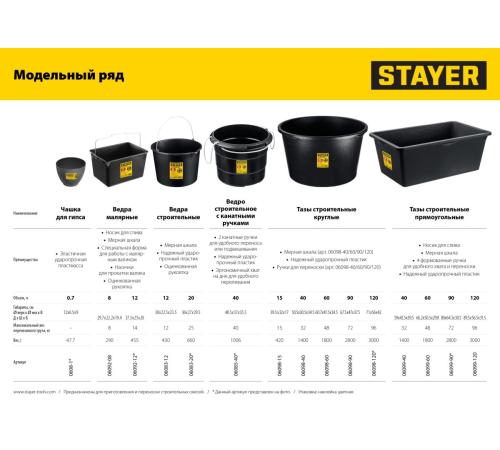 STAYER 12 л, малярное пластиковое ведро (06092-12)