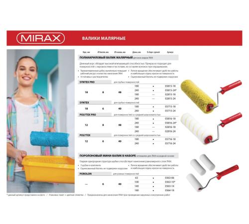 MIRAX POLYTEX, 40 х 240 мм, бюгель 6 мм, ворс 12 мм, полиакрил/полиэстер, все виды ЛКМ, малярный валик (03716-24)