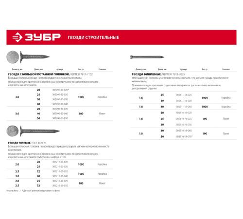 ЗУБР 25 x 1.6 мм, цинк, 100 г, финишные гвозди (305316-16-025)