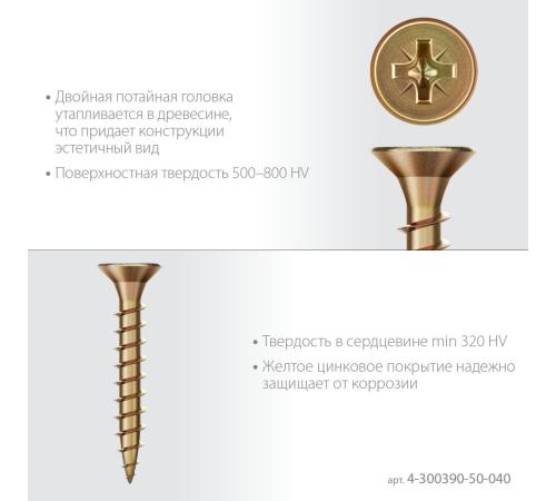 ЗУБР СУ-Ж 40 x 5.0 мм, желтый цинк, универсальный саморез, 17.68 кг (5000 шт.) (4-300390-50-040)