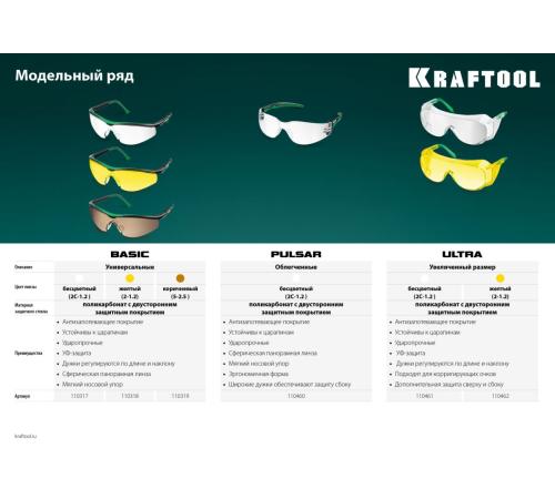 KRAFTOOL BASIC, открытого типа, жёлтые, стекло-моноблок с покрытием устойчивым к истиранию и запотеванию, защитные очки (110318)