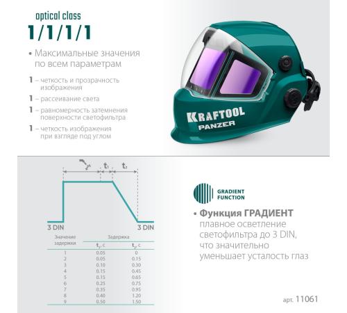 KRAFTOOL PANZER хамелеон, с панорамным трёхсторонним светофильтром, затемнение 3/4-8/9-14, маска сварщика (11061)