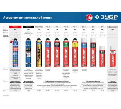 ЗУБР 500 мл, 100% очиститель, монтажной пены (41149)