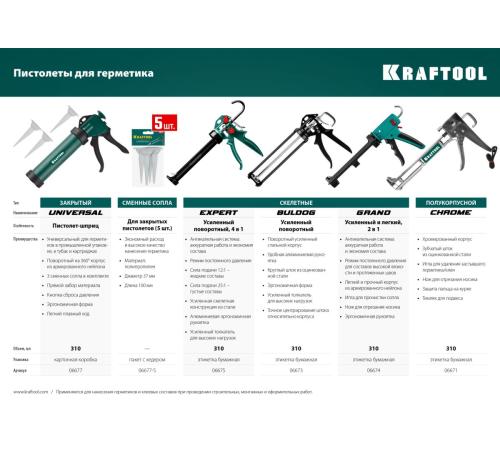 KRAFTOOL BULLDOG 320 мл, усиленный cкелетный поворотный пистолет для герметика (06673)