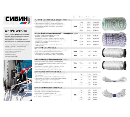 СИБИН 4 мм, 25 м, хозяйственный, полиэфирный шнур (50264)