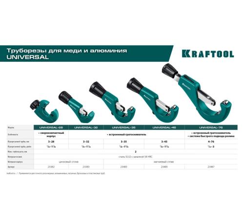 KRAFTOOL Universal-45, 3 - 45 мм, труборез для меди и алюминия (23485)