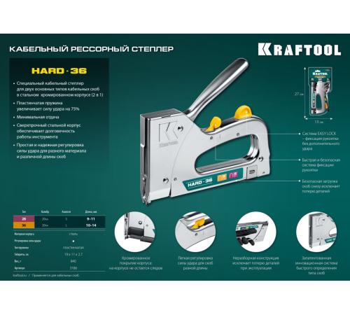KRAFTOOL EXTREM 36, тип 36 (L) калибр 20GA (10 - 14 мм)/28, кабельный рессорный степлер (3186)