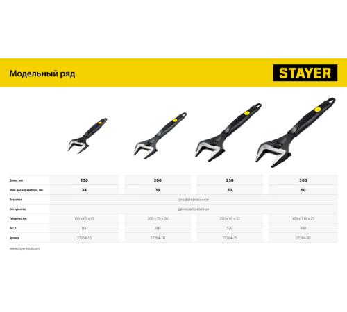 STAYER COBRA, 200/39 мм, разводной ключ, Professional (27264-20)