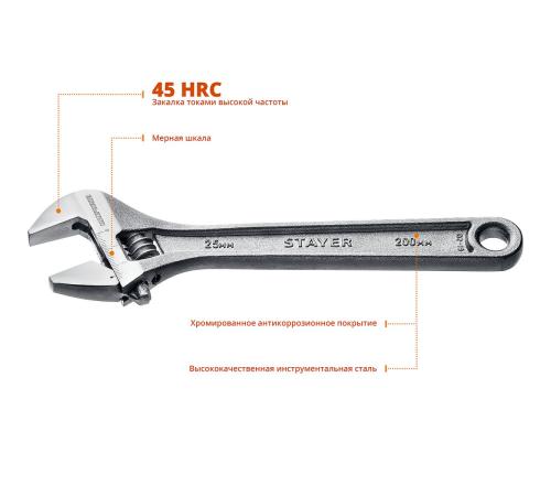 STAYER MAXFORCE, 200/25 мм, разводной ключ (2725-20)