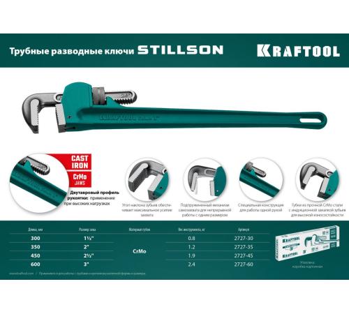 KRAFTOOL STILLSON, 2.5″, 450 мм, трубный разводной ключ (2727-45)