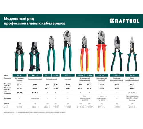 KRAFTOOL KM-20 инструмент для снятия изоляции (23336-20)