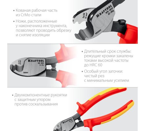 KRAFTOOL KS-16V, 1000 В, d 9мм, 160мм, диэлектрический кабелерез (23333-16V)