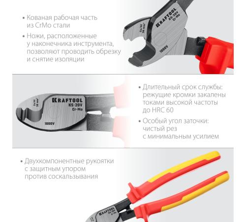 KRAFTOOL KS-20V, 1000 В, d 11мм, 200мм, диэлектрический кабелерез (23333-20V)