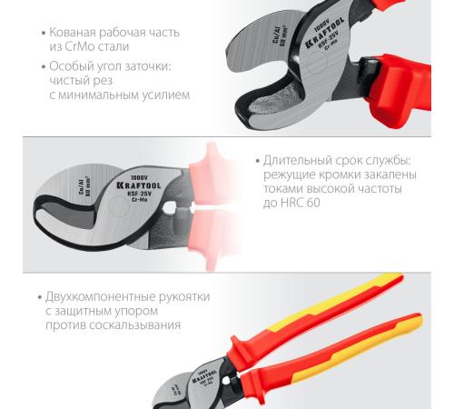 KRAFTOOL KSF-25V, d 13 мм, 250 мм, VDE, 1000 В, усиленный, диэлектрический кабелерез (23334-25V)