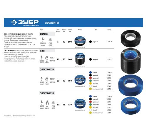 ЗУБР ЭЛЕКТРИК-20, 19 мм х 20 м, 6 000 В, зеленая, не поддерживает горение, изолента ПВХ, Профессионал (1234-4)