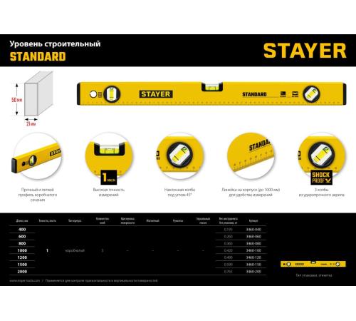 STAYER STANDARD, 400 мм, с линейкой, уровень (3460-040)