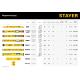 STAYER STANDARD, 600 мм, с линейкой, уровень (3460-060)