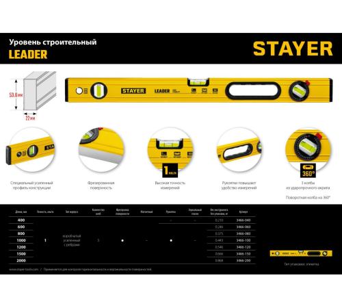 STAYER LEADER, 2000 мм, усиленный профиль, уровень с поворотным глазком (3466-200)