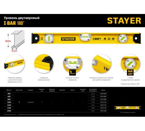STAYER I-Bar 180˚, 1500 мм, двутавровый, уровень с поворотным глазком (3470-150)