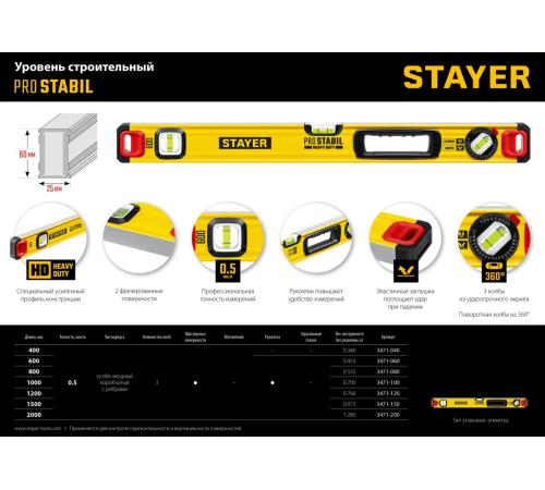 STAYER PRO STABIL, 600 мм, усиленный профиль, уровень с поворотным глазком, Professional (3471-060)