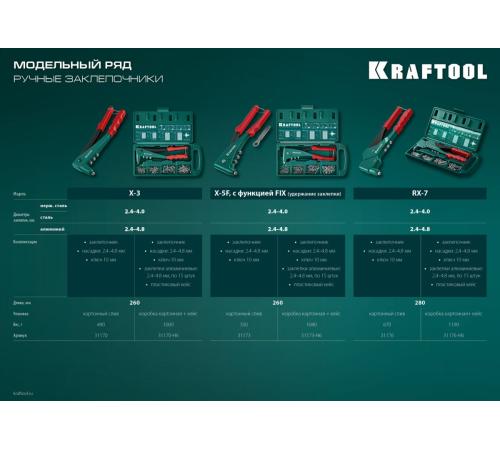 KRAFTOOL X-3, 2.4 - 4.8 мм, 260 мм, литой заклепочник в кейсе (31170-H6)