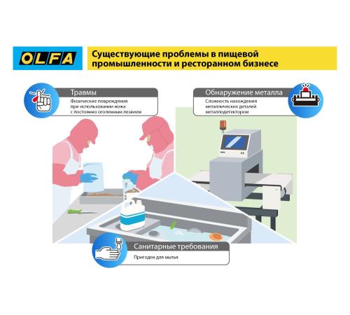 OLFA SK-12, 10 шт, 17.5 мм, из нержавеющей стали, трапециевидное лезвие (OL-SKB-2S/10B)