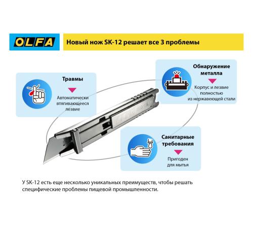 OLFA SK-12, 10 шт, 17.5 мм, из нержавеющей стали, трапециевидное лезвие (OL-SKB-2S/10B)