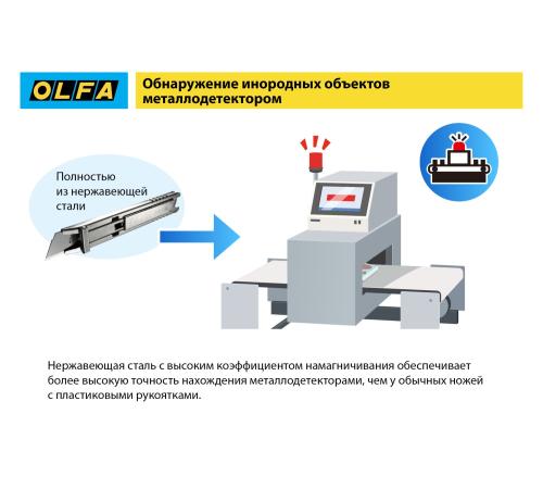 OLFA SK-12, 10 шт, 17.5 мм, из нержавеющей стали, трапециевидное лезвие (OL-SKB-2S/10B)