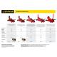 STAYER R-55 RED FORCE, 3 т, 155 - 545 мм, подкатной домкрат с высоким подъемом, Professional (43157-3)