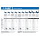 ЗУБР Т-50, 2 т, 130 - 380 мм, подкатной домкрат с увеличенным подъемом в кейсе, Профессионал (43052-2-K)