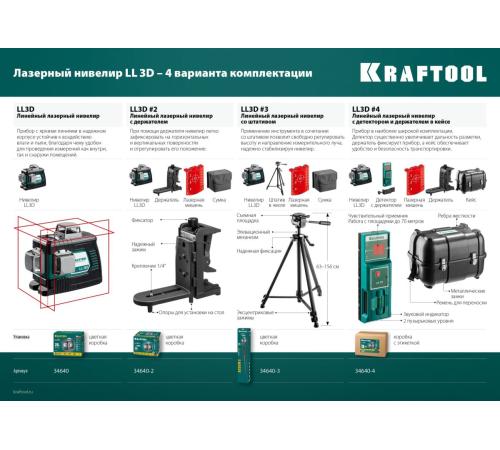 KRAFTOOL LL 3D, лазерный нивелир (34640)