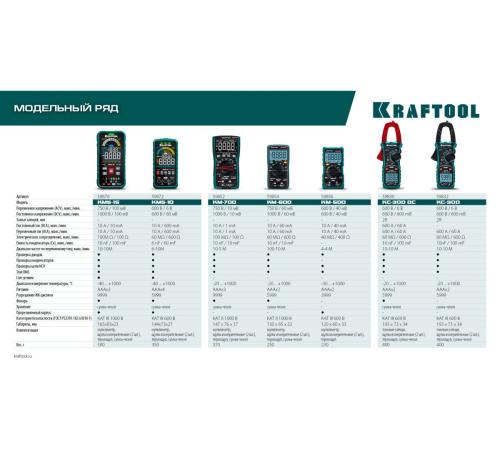 KRAFTOOL KC-300DC Цифровые токовые клещи (59830)