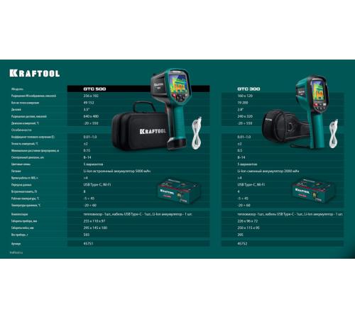 KRAFTOOL GTC 500 тепловизор (45751)